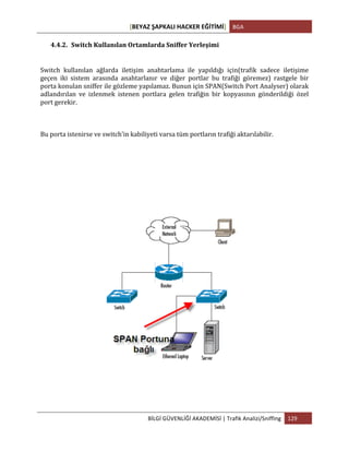 [BEYAZ	
  ŞAPKALI	
  HACKER	
  EĞİTİMİ]	
   BGA	
  
	
  
BİLGİ	
  GÜVENLİĞİ	
  AKADEMİSİ	
  |	
  Trafik	
  Analizi/Sniffing	
   129	
  
	
  
4.4.2. Switch	
  Kullanılan	
  Ortamlarda	
  Sniffer	
  Yerleşimi	
  
Switch	
   kullanılan	
   ağlarda	
   iletişim	
   anahtarlama	
   ile	
   yapıldığı	
   için(trafik	
   sadece	
   iletişime	
  
geçen	
   iki	
   sistem	
   arasında	
   anahtarlanır	
   ve	
   diğer	
   portlar	
   bu	
   trafiği	
   göremez)	
   rastgele	
   bir	
  
porta	
  konulan	
  sniffer	
  ile	
  gözleme	
  yapılamaz.	
  Bunun	
  için	
  SPAN(Switch	
  Port	
  Analyser)	
  olarak	
  
adlandırılan	
   ve	
   izlenmek	
   istenen	
   portlara	
   gelen	
   trafiğin	
   bir	
   kopyasının	
   gönderildiği	
   özel	
  
port	
  gerekir.	
  
	
  
Bu	
  porta	
  istenirse	
  ve	
  switch’in	
  kabiliyeti	
  varsa	
  tüm	
  portların	
  trafiği	
  aktarılabilir.	
  
 
