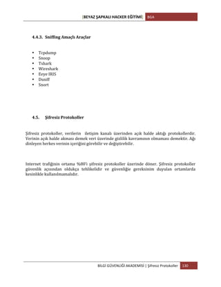 [BEYAZ	
  ŞAPKALI	
  HACKER	
  EĞİTİMİ]	
   BGA	
  
	
  
BİLGİ	
  GÜVENLİĞİ	
  AKADEMİSİ	
  |	
  Şifresiz	
  Protokoller	
   130	
  
	
  
4.4.3. Sniffing	
  Amaçlı	
  Araçlar	
  
• Tcpdump	
  
• Snoop	
  
• Tshark	
  
• Wireshark	
  
• Eeye	
  IRIS	
  
• Dsniff	
  
• Snort	
  
4.5. Şifresiz	
  Protokoller	
  
Şifresiz	
   protokoller,	
   verilerin	
   	
   iletişim	
   kanalı	
   üzerinden	
   açık	
   halde	
   aktığı	
   protokollerdir.	
  
Verinin	
  açık	
  halde	
  akması	
  demek	
  veri	
  üzerinde	
  gizlilik	
  kavramının	
  olmaması	
  demektir.	
  Ağı	
  
dinleyen	
  herkes	
  verinin	
  içeriğini	
  görebilir	
  ve	
  değiştirebilir.	
  
	
  
Internet	
   trafiğinin	
   ortama	
   %80’i	
   şifresiz	
   protokoller	
   üzerinde	
   döner.	
   Şifresiz	
   protokoller	
  
güvenlik	
   açısından	
   oldukça	
   tehlikelidir	
   ve	
   güvenliğie	
   gereksinim	
   duyulan	
   ortamlarda	
  
kesinlikle	
  kullanılmamalıdır.	
  
 
