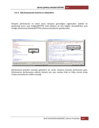 [BEYAZ	
  ŞAPKALI	
  HACKER	
  EĞİTİMİ]	
   BGA	
  
	
  
BİLGİ	
  GÜVENLİĞİ	
  AKADEMİSİ	
  |	
  Şifresiz	
  Protokoller	
   134	
  
	
  
4.5.4. Şifrelememenin	
  Getirisi	
  ve	
  Götürüleri	
  
İletişimi	
   şifrelemenin	
   en	
   temel	
   amacı	
   iletişimn	
   güvenliğini	
   sağlamaktır.	
   Şekilde	
   de	
  
görüleceği	
   üzere	
   açık	
   trafiğin(HTTPS)	
   sniff	
   edilmesi	
   ile	
   tüm	
   bilgiler	
   okunabilirken	
   aynı	
  
trafiğin	
  şifrelenmiş	
  halinde(HTTPS)	
  anlamsız	
  karekterler	
  gözükecektir.	
  
Şifrelemenin	
   getirileri	
   yanında	
   götürüleri	
   de	
   vardır,	
   bunların	
   başında	
   performans	
   gelir.	
  
Şifrelemenin	
   performansa	
   etkisini	
   ölçmek	
   için	
   aynı	
   sayfaya	
   http	
   ve	
   https	
   olarak	
   erişip	
  
erişim	
  esnasında	
  bir	
  sniffer	
  aracılığı	
  .	
  
	
   	
  
 
