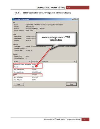 [BEYAZ	
  ŞAPKALI	
  HACKER	
  EĞİTİMİ]	
   BGA	
  
	
  
BİLGİ	
  GÜVENLİĞİ	
  AKADEMİSİ	
  |	
  Şifresiz	
  Protokoller	
   135	
  
	
  
4.5.4.1. HTTP	
  üzerinden	
  www.verisign.com	
  adresine	
  ulaşım;	
  
 