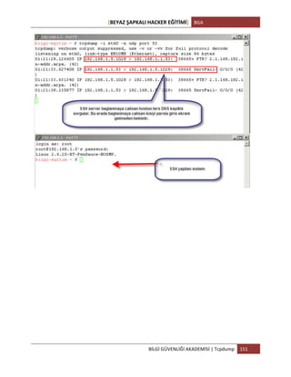 [BEYAZ	
  ŞAPKALI	
  HACKER	
  EĞİTİMİ]	
   BGA	
  
	
  
BİLGİ	
  GÜVENLİĞİ	
  AKADEMİSİ	
  |	
  Tcpdump	
   151	
  
	
  
	
  
 