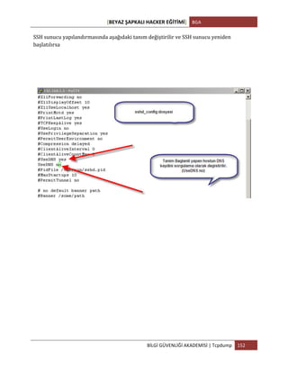 [BEYAZ	
  ŞAPKALI	
  HACKER	
  EĞİTİMİ]	
   BGA	
  
	
  
BİLGİ	
  GÜVENLİĞİ	
  AKADEMİSİ	
  |	
  Tcpdump	
   152	
  
	
  
SSH	
  sunucu	
  yapılandırmasında	
  aşağıdaki	
  tanım	
  değiştirilir	
  ve	
  SSH	
  sunucu	
  yeniden	
  
başlatılırsa	
  
	
  
 