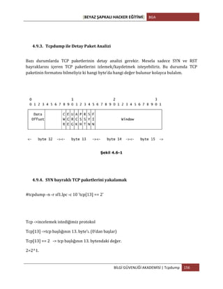 [BEYAZ	
  ŞAPKALI	
  HACKER	
  EĞİTİMİ]	
   BGA	
  
	
  
BİLGİ	
  GÜVENLİĞİ	
  AKADEMİSİ	
  |	
  Tcpdump	
   156	
  
	
  
4.9.3. Tcpdump	
  ile	
  Detay	
  Paket	
  Analizi	
  
Bazı	
   durumlarda	
   TCP	
   paketlerinin	
   detay	
   analizi	
   gerekir.	
   Mesela	
   sadece	
   SYN	
   ve	
   RST	
  
bayraklarını	
   içeren	
   TCP	
   paketlerini	
   izlemek/kaydetmek	
   isteyebiliriz.	
   Bu	
   durumda	
   TCP	
  
paketinin	
  formatını	
  bilmeliyiz	
  ki	
  hangi	
  byte’da	
  hangi	
  değer	
  bulunur	
  kolayca	
  bulalım.	
  
	
  
Şekil 4.6-1
	
  
4.9.4. SYN	
  bayraklı	
  TCP	
  paketlerini	
  yakalamak	
  
#tcpdump	
  -­‐n	
  -­‐r	
  sf1.lpc	
  -­‐c	
  10	
  'tcp[13]	
  ==	
  2'	
  
Tcp	
  -­‐>incelemek	
  istediğimiz	
  protokol	
  
Tcp[13]	
  -­‐>tcp	
  başlığının	
  13.	
  byte’ı.	
  (0’dan	
  başlar)	
  
Tcp[13]	
  ==	
  2	
  	
  	
  -­‐>	
  tcp	
  başlığının	
  13.	
  bytendaki	
  değer.	
  
2=2^1.	
  
 