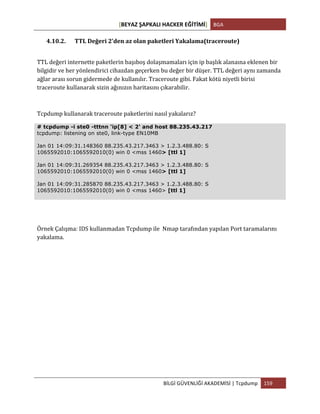 [BEYAZ	
  ŞAPKALI	
  HACKER	
  EĞİTİMİ]	
   BGA	
  
	
  
BİLGİ	
  GÜVENLİĞİ	
  AKADEMİSİ	
  |	
  Tcpdump	
   159	
  
	
  
4.10.2. TTL	
  Değeri	
  2’den	
  az	
  olan	
  paketleri	
  Yakalama(traceroute)	
  
TTL	
  değeri	
  internette	
  paketlerin	
  başıboş	
  dolaşmamaları	
  için	
  ip	
  başlık	
  alanaına	
  eklenen	
  bir	
  
bilgidir	
  ve	
  her	
  yönlendirici	
  cihazdan	
  geçerken	
  bu	
  değer	
  bir	
  düşer.	
  TTL	
  değeri	
  aynı	
  zamanda	
  
ağlar	
  arası	
  sorun	
  gidermede	
  de	
  kullanılır.	
  Traceroute	
  gibi.	
  Fakat	
  kötü	
  niyetli	
  birisi	
  
traceroute	
  kullanarak	
  sizin	
  ağınızın	
  haritasını	
  çıkarabilir.	
  
Tcpdump	
  kullanarak	
  traceroute	
  paketlerini	
  nasıl	
  yakalarız?	
  
# tcpdump -i ste0 -tttnn 'ip[8] < 2' and host 88.235.43.217
tcpdump: listening on ste0, link-type EN10MB
Jan 01 14:09:31.148360 88.235.43.217.3463 > 1.2.3.488.80: S
1065592010:1065592010(0) win 0 <mss 1460> [ttl 1]
Jan 01 14:09:31.269354 88.235.43.217.3463 > 1.2.3.488.80: S
1065592010:1065592010(0) win 0 <mss 1460> [ttl 1]
Jan 01 14:09:31.285870 88.235.43.217.3463 > 1.2.3.488.80: S
1065592010:1065592010(0) win 0 <mss 1460> [ttl 1]
Örnek	
  Çalışma:	
  IDS	
  kullanmadan	
  Tcpdump	
  ile	
  	
  Nmap	
  tarafından	
  yapılan	
  Port	
  taramalarını	
  
yakalama.	
  
 