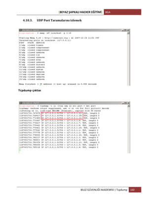 [BEYAZ	
  ŞAPKALI	
  HACKER	
  EĞİTİMİ]	
   BGA	
  
	
  
BİLGİ	
  GÜVENLİĞİ	
  AKADEMİSİ	
  |	
  Tcpdump	
   160	
  
	
  
4.10.3. UDP	
  Port	
  Taramalarını	
  izlemek	
  
	
  
Tcpdump çıktısı
	
  
 