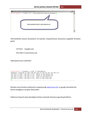 [BEYAZ	
  ŞAPKALI	
  HACKER	
  EĞİTİMİ]	
   BGA	
  
	
  
BİLGİ	
  GÜVENLİĞİ	
  AKADEMİSİ	
  |	
  TCP/IP’de	
  Güvenlik	
   218	
  
	
  
	
  
3)Yonetilmek	
  istenen	
  domainlere	
  ait	
  kayitlar	
  /tmp/domains	
  dosyasina	
  asagidaki	
  formatta	
  
girilir	
  
	
   	
  	
   	
  
	
   127.0.0.1	
  	
  	
  *.google.com	
  
	
   192.168.1.5	
  www.linux.com	
  
	
  
4)dnsspoof	
  araci	
  calistirilir.	
  
Bundan	
  sonra	
  kurban	
  makinenin	
  sorgulayacağı	
  www.linux.com ve	
  google	
  domainlerine	
  
bizim	
  istediğimiz	
  cevaplar	
  dönecektir.	
  
Saldırının	
  başarılı	
  olup	
  olmadığını	
  kurban	
  sistemde	
  deneme	
  yaparak	
  görebiliriz.	
  
 