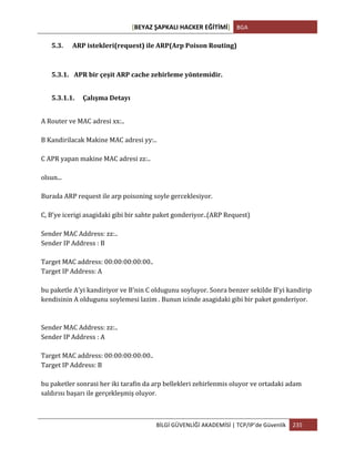 [BEYAZ	
  ŞAPKALI	
  HACKER	
  EĞİTİMİ]	
   BGA	
  
	
  
BİLGİ	
  GÜVENLİĞİ	
  AKADEMİSİ	
  |	
  TCP/IP’de	
  Güvenlik	
   235	
  
	
  
5.3. ARP	
  istekleri(request)	
  ile	
  ARP(Arp	
  Poison	
  Routing)	
  
5.3.1. 	
  APR	
  bir	
  çeşit	
  ARP	
  cache	
  zehirleme	
  yöntemidir.	
  	
  
5.3.1.1. Çalışma	
  Detayı	
  
A	
  Router	
  ve	
  MAC	
  adresi	
  xx:..	
  
	
  
B	
  Kandirilacak	
  Makine	
  MAC	
  adresi	
  yy:..	
  
	
  
C	
  APR	
  yapan	
  makine	
  MAC	
  adresi	
  zz:..	
  
	
  
olsun...	
  
	
  
Burada	
  ARP	
  request	
  ile	
  arp	
  poisoning	
  soyle	
  gerceklesiyor.	
  
	
  
C,	
  B'ye	
  icerigi	
  asagidaki	
  gibi	
  bir	
  sahte	
  paket	
  gonderiyor..(ARP	
  Request)	
  
	
  
Sender	
  MAC	
  Address:	
  zz:..	
  
Sender	
  IP	
  Address	
  :	
  B	
  
	
  
Target	
  MAC	
  address:	
  00:00:00:00:00..	
  
Target	
  IP	
  Address:	
  A	
  
	
  
bu	
  paketle	
  A'yi	
  kandiriyor	
  ve	
  B'nin	
  C	
  oldugunu	
  soyluyor.	
  Sonra	
  benzer	
  sekilde	
  B'yi	
  kandirip	
  
kendisinin	
  A	
  oldugunu	
  soylemesi	
  lazim	
  .	
  Bunun	
  icinde	
  asagidaki	
  gibi	
  bir	
  paket	
  gonderiyor.	
  
	
  
	
  
Sender	
  MAC	
  Address:	
  zz:..	
  
Sender	
  IP	
  Address	
  :	
  A	
  
	
  
Target	
  MAC	
  address:	
  00:00:00:00:00..	
  
Target	
  IP	
  Address:	
  B	
  
	
  
bu	
  paketler	
  sonrasi	
  her	
  iki	
  tarafin	
  da	
  arp	
  bellekleri	
  zehirlenmis	
  oluyor	
  ve	
  ortadaki	
  adam	
  
saldırısı	
  başarı	
  ile	
  gerçekleşmiş	
  oluyor.
 