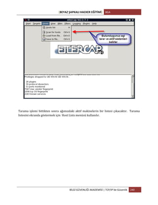 [BEYAZ	
  ŞAPKALI	
  HACKER	
  EĞİTİMİ]	
   BGA	
  
	
  
BİLGİ	
  GÜVENLİĞİ	
  AKADEMİSİ	
  |	
  TCP/IP’de	
  Güvenlik	
   240	
  
	
  
	
  
Tarama	
  işlemi	
  bittikten	
  sonra	
  ağımızdaki	
  aktif	
  makinelerin	
  bir	
  listesi	
  çıkacaktır.	
  	
  Tarama	
  
listesini	
  ekranda	
  göstermek	
  için	
  	
  Host	
  Lists	
  menüsü	
  kullanılır.	
  
 