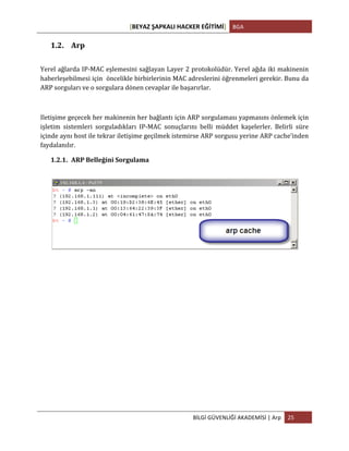 [BEYAZ	
  ŞAPKALI	
  HACKER	
  EĞİTİMİ]	
   BGA	
  
	
  
BİLGİ	
  GÜVENLİĞİ	
  AKADEMİSİ	
  |	
  Arp	
   25	
  
	
  
1.2. Arp	
  
Yerel	
  ağlarda	
  IP-­‐MAC	
  eşlemesini	
  sağlayan	
  Layer	
  2	
  protokolüdür.	
  Yerel	
  ağda	
  iki	
  makinenin	
  
haberleşebilmesi	
  için	
  	
  öncelikle	
  birbirlerinin	
  MAC	
  adreslerini	
  öğrenmeleri	
  gerekir.	
  Bunu	
  da	
  
ARP	
  sorguları	
  ve	
  o	
  sorgulara	
  dönen	
  cevaplar	
  ile	
  başarırlar.	
  
	
  
Iletişime	
  geçecek	
  her	
  makinenin	
  her	
  bağlantı	
  için	
  ARP	
  sorgulaması	
  yapmasını	
  önlemek	
  için	
  
işletim	
   sistemleri	
   sorguladıkları	
   IP-­‐MAC	
   sonuçlarını	
   belli	
   müddet	
   kaşelerler.	
   Belirli	
   süre	
  
içinde	
  aynı	
  host	
  ile	
  tekrar	
  iletişime	
  geçilmek	
  istemirse	
  ARP	
  sorgusu	
  yerine	
  ARP	
  cache’inden	
  
faydalanılır.	
  
1.2.1. ARP	
  Belleğini	
  Sorgulama	
  
	
  
 