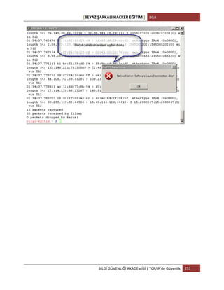 [BEYAZ	
  ŞAPKALI	
  HACKER	
  EĞİTİMİ]	
   BGA	
  
	
  
BİLGİ	
  GÜVENLİĞİ	
  AKADEMİSİ	
  |	
  TCP/IP’de	
  Güvenlik	
   251	
  
	
  
	
  
	
  
	
  
	
  
	
  
	
  
	
  
	
  
	
  
	
  
	
  
	
  
	
  
	
  
 