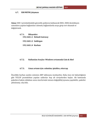 [BEYAZ	
  ŞAPKALI	
  HACKER	
  EĞİTİMİ]	
   BGA	
  
	
  
BİLGİ	
  GÜVENLİĞİ	
  AKADEMİSİ	
  |	
  SSH	
  MITM	
  Çalışması	
   252	
  
	
  
6.7. SSH	
  MITM	
  Çalışması	
  
	
  
	
  
Amaç:	
  SSH	
  1	
  protokolündeki	
  güvenlik	
  açıklarını	
  kullanarak	
  SSH1,	
  SSH2	
  destekleyen	
  
sistemlere	
  yapılan	
  bağlantıları	
  izlemek,	
  bağlantılarda	
  araya	
  girip	
  veri	
  okumak	
  ve	
  
değiştirmek.	
  
6.7.1. Bileşenler:	
  
	
   	
   192.168.1.1	
  	
  Default	
  Gateway	
  
	
   	
   192.168.1.2	
  	
  Saldirgan	
  
	
   	
   192.168.1.4	
  	
  Kurban	
  
	
  
	
  
6.7.2. Kullanılan	
  Araçlar:	
  Windows	
  ortamında	
  Cain	
  &	
  Abel	
  
	
  
6.7.3. Linux	
  ortamı	
  için:	
  sshmitm,	
  iptables,	
  ettercap	
  
	
  
Öncelikle	
  kurban	
  seçilen	
  sistemin	
  ARP	
  tablosunu	
  inceleyelim.	
  Daha	
  önce	
  de	
  bahsettiğimiz	
  
gibi	
   TCP/IP	
   protokolüne	
   yapılan	
   saldırılar	
   hep	
   alt	
   seviyelerden	
   başlar.	
   Alt	
   katmanda	
  
paketlere	
  hakim	
  olduktan	
  sonra	
  üzerlerinde	
  istenen	
  değişiklik/oynama	
  yapılabilir,	
  paketler	
  
şifrelenmiş	
  	
  olsa	
  bile.	
  
	
  
 