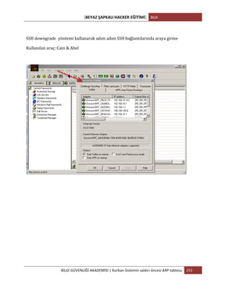 [BEYAZ	
  ŞAPKALI	
  HACKER	
  EĞİTİMİ]	
   BGA	
  
	
  
BİLGİ	
  GÜVENLİĞİ	
  AKADEMİSİ	
  |	
  Kurban	
  Sistemin	
  saldırı	
  öncesi	
  ARP	
  tablosu	
   255	
  
	
  
	
  
SSH	
  downgrade	
  	
  yöntemi	
  kullanarak	
  adım	
  adım	
  SSH	
  bağlantılarında	
  araya	
  girme	
  
Kullanılan	
  araç:	
  Cain	
  &	
  Abel	
  
	
  
	
  
	
  
	
  
	
  
	
  
	
  
	
  
	
  
	
  
 