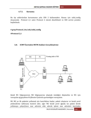 [BEYAZ	
  ŞAPKALI	
  HACKER	
  EĞİTİMİ]	
   BGA	
  
	
  
BİLGİ	
  GÜVENLİĞİ	
  AKADEMİSİ	
  |	
  Korunma	
   263	
  
	
  
6.7.5. Korunma	
  
Bu	
   tip	
   saldırılardan	
   korunmanın	
   yolu	
   SSH	
   2	
   kullanmaktır.	
   Bunun	
   için	
   sshd_config	
  
dosyasında	
   	
   Protocol	
   2,1	
   satırı	
   Protocol	
   2	
   olarak	
   düzeltilmeli	
   ve	
   SSH	
   servisi	
   yeniden	
  
başlatılmalı.	
  
#	
  grep	
  Protocol	
  /etc/ssh/sshd_config	
  
#Protocol	
  2,1	
  
	
  	
  
6.8. ICMP	
  Üzerinden	
  MITM	
  Atakları	
  Gerçekleştirme	
  
	
  
Şimdi	
   M1	
   bilgisayarının	
   M2	
   bilgisayarına	
   ulaşmak	
   istediğini	
   düşünelim	
   ve	
   M1	
   için	
  
varsayılan	
  ağ	
  geçidinin	
  R1(Router1)olarak	
  ayarlandığını	
  varsayalım.	
  
M1	
   M2	
   ye	
   ilk	
   paketini	
   yollamak	
   için	
   hazırlıklara	
   başlar,	
   paketi	
   oluşturur	
   ve	
   kendi	
   yerel	
  
yönlendirme	
   tablosunu	
   kontrol	
   eder,	
   eğer	
   M2	
   kendi	
   yerel	
   ağında	
   ise	
   paketi	
   direkt	
  
yollamaya	
   çalışır(önce	
   mac	
   adresini	
   elde	
   ederek	
   işlemi	
   mac	
   adresleri	
   üzerinden	
  
 