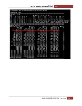 [BEYAZ	
  ŞAPKALI	
  HACKER	
  EĞİTİMİ]	
   BGA	
  
	
  
BİLGİ	
  GÜVENLİĞİ	
  AKADEMİSİ	
  |	
  Korunma	
   268	
  
	
  
	
  
	
  
	
  
	
   	
  
 