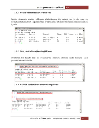 [BEYAZ	
  ŞAPKALI	
  HACKER	
  EĞİTİMİ]	
   BGA	
  
	
  
BİLGİ	
  GÜVENLİĞİ	
  AKADEMİSİ	
  |	
  Yönlendirme	
  Tablosu	
  –	
  Routing	
  Table	
   29	
  
	
  
1.3.1. Yönlendirme	
  tablosu	
  Görüntüleme	
  
İşletim	
   sisteminin	
   routing	
   tablosunu	
   görüntülemek	
   için	
   netstat	
   –rn	
   ya	
   da	
   route	
   –n	
  
komutları	
  kullanılabilir.	
  –n	
  parametresi	
  IP	
  adreslerine	
  ait	
  isimlerin	
  çözümlemesini	
  önlemek	
  
içindir.	
  
	
  
	
  	
  	
  
1.3.2. Yeni	
  yönlendirme(Routing)	
  Ekleme	
  
Belirlenen	
   bir	
   hedefe	
   özel	
   bir	
   yönlendirme	
   eklemek	
   istenirse	
   route	
   komutu	
   	
   add	
  
parametresi	
  ile	
  kullanılır.	
  
	
  
1.3.3. Varolan	
  Yönlendirme	
  Tanımını	
  Değiştirme	
  
 