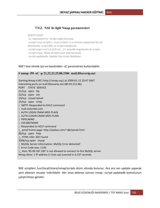 [BEYAZ	
  ŞAPKALI	
  HACKER	
  EĞİTİMİ]	
   BGA	
  
	
  
BİLGİ	
  GÜVENLİĞİ	
  AKADEMİSİ	
  |	
  TCP	
  XMAS	
  Scan	
   292	
  
	
  
7.9.2. NSE ile ilgili Nmap parametreleri
SCRIPT	
  SCAN:	
  
-­‐sC:	
  equivalent	
  to	
  –script=safe,intrusive	
  
–script=<Lua	
  scripts>:	
  <Lua	
  scripts>	
  is	
  a	
  comma	
  separated	
  list	
  of	
  
directories,	
  script-­‐files	
  or	
  script-­‐categories	
  
–script-­‐args=<n1=v1,[n2=v2,...]>:	
  provide	
  arguments	
  to	
  scripts	
  
–script-­‐trace:	
  Show	
  all	
  data	
  sent	
  and	
  received	
  
–script-­‐updatedb:	
  Update	
  the	
  script	
  database.	
  
NSE’i	
  test	
  etmek	
  için	
  en	
  basitinden	
  -­‐sC	
  parametresi	
  kullanılabilir.	
  
# nmap -P0 -sC -p 21,22,23,25,80,3306 mail.lifeoverip.net
Starting	
  Nmap	
  4.60	
  (	
  http://nmap.org	
  )	
  at	
  2009-­‐01-­‐12	
  20:47	
  GMT	
  
Interesting	
  ports	
  on	
  mail.lifeoverip.net	
  (80.93.212.86):	
  
PORT	
  	
  	
  	
  	
  STATE	
  	
  SERVICE	
  
21/tcp	
  	
  	
  open	
  	
  	
  ftp	
  
22/tcp	
  	
  	
  open	
  	
  	
  ssh	
  
23/tcp	
  	
  	
  closed	
  telnet	
  
25/tcp	
  	
  	
  open	
  	
  	
  smtp	
  
|	
  	
  SMTP:	
  Responded	
  to	
  EHLO	
  command	
  
|	
  	
  mail.sistembil.com	
  
|	
  	
  AUTH	
  LOGIN	
  CRAM-­‐MD5	
  PLAIN	
  
|	
  	
  AUTH=LOGIN	
  CRAM-­‐MD5	
  PLAIN	
  
|	
  	
  PIPELINING	
  
|	
  	
  250	
  8BITMIME	
  
|	
  	
  Responded	
  to	
  HELP	
  command	
  
|_	
  qmail	
  home	
  page:	
  http://pobox.com/~djb/qmail.html	
  
80/tcp	
  	
  	
  open	
  	
  	
  http	
  
|_	
  HTML	
  title:	
  302	
  Found	
  
3306/tcp	
  open	
  	
  	
  mysql	
  
|	
  	
  MySQL	
  Server	
  Information:	
  MySQL	
  Error	
  detected!	
  
|	
  	
  Error	
  Code	
  was:	
  1130	
  
|_	
  Host	
  ‘85.96.187.185′	
  is	
  not	
  allowed	
  to	
  connect	
  to	
  this	
  MySQL	
  server	
  
Nmap	
  done:	
  1	
  IP	
  address	
  (1	
  host	
  up)	
  scanned	
  in	
  6.237	
  seconds	
  
	
  
NSE	
  scriptleri	
  /usr/local/share/nmap/scripts	
  dizini	
  altında	
  bulunur.	
  Ara	
  ara	
  svn	
  update	
  yaparak	
  
yeni	
  eklenen	
  imzalar	
  indirilebilir.	
  Her	
  imza	
  ekleme	
  sonrası	
  nmap	
  –script-­‐updatedb	
  komutunun	
  
çalıştırılması	
  gerekir.	
  
	
  
 