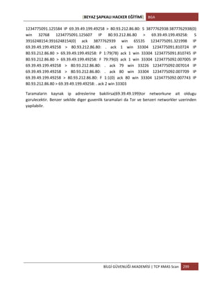 [BEYAZ	
  ŞAPKALI	
  HACKER	
  EĞİTİMİ]	
   BGA	
  
	
  
BİLGİ	
  GÜVENLİĞİ	
  AKADEMİSİ	
  |	
  TCP	
  XMAS	
  Scan	
   299	
  
	
  
1234775091.125584	
   IP	
   69.39.49.199.49258	
   >	
   80.93.212.86.80:	
   S	
   3877762938:3877762938(0)	
  
win	
   32768	
   1234775091.125607	
   IP	
   80.93.212.86.80	
   >	
   69.39.49.199.49258:	
   S	
  
3916248154:3916248154(0)	
   ack	
   3877762939	
   win	
   65535	
   1234775091.321998	
   IP	
  
69.39.49.199.49258	
   >	
   80.93.212.86.80:	
   .	
   ack	
   1	
   win	
   33304	
   1234775091.810724	
   IP	
  
80.93.212.86.80	
   >	
   69.39.49.199.49258:	
   P	
   1:79(78)	
   ack	
   1	
   win	
   33304	
   1234775091.810745	
   IP	
  
80.93.212.86.80	
   >	
   69.39.49.199.49258:	
   F	
   79:79(0)	
   ack	
   1	
   win	
   33304	
   1234775092.007005	
   IP	
  
69.39.49.199.49258	
   >	
   80.93.212.86.80:	
   .	
   ack	
   79	
   win	
   33226	
   1234775092.007014	
   IP	
  
69.39.49.199.49258	
   >	
   80.93.212.86.80:	
   .	
   ack	
   80	
   win	
   33304	
   1234775092.007709	
   IP	
  
69.39.49.199.49258	
   >	
   80.93.212.86.80:	
   F	
   1:1(0)	
   ack	
   80	
   win	
   33304	
   1234775092.007743	
   IP	
  
80.93.212.86.80	
  >	
  69.39.49.199.49258:	
  .	
  ack	
  2	
  win	
  33303	
  
Taramalarin	
   kaynak	
   ip	
   adreslerine	
   bakilirsa(69.39.49.199)tor	
   networkune	
   ait	
   oldugu	
  
gorulecektir.	
  Benzer	
  sekilde	
  diger	
  guvenlik	
  taramalari	
  da	
  Tor	
  ve	
  benzeri	
  networkler	
  uzerinden	
  
yapilabilir.	
  
	
  
	
  
	
  	
  
	
  
	
  
	
  
	
  
	
  
	
  
	
  
	
  
	
  
	
  
	
  
	
  
	
  
 