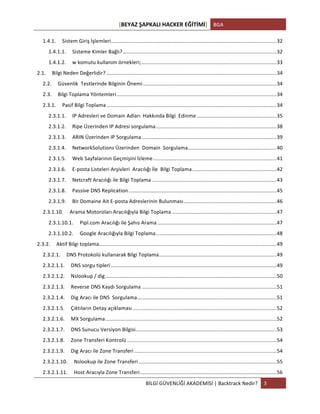 [BEYAZ	
  ŞAPKALI	
  HACKER	
  EĞİTİMİ]	
   BGA	
  
	
  
BİLGİ	
  GÜVENLİĞİ	
  AKADEMİSİ	
  |	
  Backtrack	
  Nedir?	
   3	
  
	
  
1.4.1.	
   Sistem	
  Giriş	
  İşlemleri	
  ..................................................................................................................	
  32	
  
1.4.1.1.	
   Sisteme	
  Kimler	
  Bağlı?	
  ..........................................................................................................	
  32	
  
1.4.1.2.	
   w	
  komutu	
  kullanım	
  örnekleri;	
  .............................................................................................	
  33	
  
2.1.	
   Bilgi	
  Neden	
  Değerlidir?	
  .....................................................................................................................	
  34	
  
2.2.	
   Güvenlik	
  	
  Testlerinde	
  Bilginin	
  Önemi	
  ............................................................................................	
  34	
  
2.3.	
   Bilgi	
  Toplama	
  Yöntemleri	
  ..............................................................................................................	
  34	
  
2.3.1.	
   Pasif	
  Bilgi	
  Toplama	
  .....................................................................................................................	
  34	
  
2.3.1.1.	
   IP	
  Adresleri	
  ve	
  Domain	
  Adları	
  	
  Hakkında	
  Bilgi	
  	
  Edinme	
  .......................................................	
  35	
  
2.3.1.2.	
   Ripe	
  Üzerinden	
  IP	
  Adresi	
  sorgulama	
  ...................................................................................	
  38	
  
2.3.1.3.	
   ARIN	
  Üzerinden	
  IP	
  Sorgulama	
  .............................................................................................	
  39	
  
2.3.1.4.	
   NetworkSolutions	
  Üzerinden	
  	
  Domain	
  	
  Sorgulama	
  .............................................................	
  40	
  
2.3.1.5.	
   Web	
  Sayfalarının	
  Geçmişini	
  İzleme	
  .....................................................................................	
  41	
  
2.3.1.6.	
   E-­‐posta	
  Listeleri	
  Arşivleri	
  	
  Aracılığı	
  İle	
  	
  Bilgi	
  Toplama	
  ..........................................................	
  42	
  
2.3.1.7.	
   Netcraft	
  Aracılığı	
  ile	
  Bilgi	
  Toplama	
  ......................................................................................	
  43	
  
2.3.1.8.	
   Passive	
  DNS	
  Replication	
  ......................................................................................................	
  45	
  
2.3.1.9.	
   Bir	
  Domaine	
  Ait	
  E-­‐posta	
  Adreslerinin	
  Bulunması	
  ................................................................	
  46	
  
2.3.1.10.	
   Arama	
  Motoroları	
  Aracılığıyla	
  Bilgi	
  Toplama	
  ........................................................................	
  47	
  
2.3.1.10.1.	
   Pipl.com	
  Aracılığı	
  ile	
  Şahıs	
  Arama	
  ..................................................................................	
  47	
  
2.3.1.10.2.	
   Google	
  Aracılığıyla	
  Bilgi	
  Toplama	
  ...................................................................................	
  48	
  
2.3.2.	
   Aktif	
  Bilgi	
  toplama	
  ..........................................................................................................................	
  49	
  
2.3.2.1.	
   DNS	
  Protokolü	
  kullanarak	
  Bilgi	
  Toplama	
  .................................................................................	
  49	
  
2.3.2.1.1.	
   DNS	
  sorgu	
  tipleri	
  ..................................................................................................................	
  49	
  
2.3.2.1.2.	
   Nslookup	
  /	
  dig	
  ......................................................................................................................	
  50	
  
2.3.2.1.3.	
   Reverse	
  DNS	
  Kaydı	
  Sorgulama	
  .............................................................................................	
  51	
  
2.3.2.1.4.	
   Dig	
  Aracı	
  ile	
  DNS	
  	
  Sorgulama	
  ................................................................................................	
  51	
  
2.3.2.1.5.	
   Çıktıların	
  Detay	
  açıklaması	
  ...................................................................................................	
  52	
  
2.3.2.1.6.	
   MX	
  Sorgulama	
  ......................................................................................................................	
  52	
  
2.3.2.1.7.	
   DNS	
  Sunucu	
  Versiyon	
  Bilgisi	
  .................................................................................................	
  53	
  
2.3.2.1.8.	
   Zone	
  Transferi	
  Kontrolü	
  .......................................................................................................	
  54	
  
2.3.2.1.9.	
   Dig	
  Aracı	
  ile	
  Zone	
  Transferi	
  ..................................................................................................	
  54	
  
2.3.2.1.10.	
   Nslookup	
  ile	
  Zone	
  Transferi	
  ...............................................................................................	
  55	
  
2.3.2.1.11.	
   Host	
  Aracıyla	
  Zone	
  Transferi	
  ..............................................................................................	
  56	
  
 