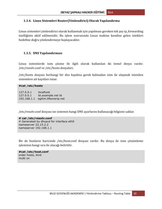 [BEYAZ	
  ŞAPKALI	
  HACKER	
  EĞİTİMİ]	
   BGA	
  
	
  
BİLGİ	
  GÜVENLİĞİ	
  AKADEMİSİ	
  |	
  Yönlendirme	
  Tablosu	
  –	
  Routing	
  Table	
   30	
  
	
  
1.3.4. Linux	
  Sistemleri	
  Router(Yönlendirici)	
  Olarak	
  Yapılandırma	
  
Linux	
  sistemleri	
  yönlendirici	
  olarak	
  kullanmak	
  için	
  yapılması	
  gereken	
  tek	
  şey	
  ip_forwarding	
  
özelliğinin	
   aktif	
   edilmesidir.	
   Bu	
   işlem	
   sonrasında	
   Linux	
   makine	
   kendine	
   gelen	
   istekleri	
  
hedefine	
  doğru	
  yönlendirmeye	
  başlayacaktır.	
  
1.3.5. DNS	
  Yapılandırması	
  
Linux	
   sistemlerde	
   isim	
   çözme	
   ile	
   ilgili	
   olarak	
   kullanılan	
   iki	
   temel	
   dosya	
   vardır.	
  
/etc/resolv.conf	
  ve	
  /etc/hosts	
  dosyaları.	
  
/etc/hosts	
   dosyası	
   herhangi	
   bir	
   dns	
   kaydına	
   gerek	
   kalmadan	
   isim	
   ile	
   ulaşmak	
   istenilen	
  	
  
sistemlere	
  ait	
  kayıtları	
  tutar.	
  
#cat /etc/hosts
127.0.0.1 localhost
127.0.0.1 bt.example.net bt
192.168.1.1 egitim.lifeoverip.net
/etc/resolv.conf	
  dosyası	
  ise	
  sistemin	
  hangi	
  DNS	
  ayarlarını	
  kullanacağı	
  bilgisini	
  saklar.	
  
# cat /etc/resolv.conf
# Generated by dhcpcd for interface eth0
nameserver 22.15.2.2
nameserver 192.168.1.1
Bir	
   de	
   bunların	
   haricinde	
   /etc/host.conf	
   dosyası	
   vardır.	
   Bu	
   dosya	
   ile	
   isim	
   çözümleme	
  
işleminin	
  hangi	
  sıra	
  ile	
  olacağı	
  belirtilir.	
  
#cat /etc/host.conf
order hosts, bind
multi on
	
   	
  
 