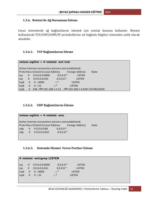 [BEYAZ	
  ŞAPKALI	
  HACKER	
  EĞİTİMİ]	
   BGA	
  
	
  
BİLGİ	
  GÜVENLİĞİ	
  AKADEMİSİ	
  |	
  Yönlendirme	
  Tablosu	
  –	
  Routing	
  Table	
   31	
  
	
  
1.3.6. Netstat	
  ile	
  Ağ	
  Durumunu	
  İzleme	
  
Linux	
   sistemlerde	
   ağ	
   bağlantılarını	
   izlemek	
   için	
   netstat	
   komutu	
   kullanılır.	
   Netstat	
  
kullanılarak	
  TCP/UDP/ICMP/IP	
  protokollerine	
  ait	
  bağlantı	
  bilgileri	
  sistemden	
  anlık	
  olarak	
  
alınabilir.	
  
1.3.6.1. TCP	
  Bağlantılarını	
  İzleme	
  
netsec-egitim ~ # netstat -ant inet
Active	
  Internet	
  connections	
  (servers	
  and	
  established)	
  
Proto	
  Recv-­‐Q	
  Send-­‐Q	
  Local	
  Address	
  	
  	
  	
  	
  	
  	
  	
  	
  	
  	
  Foreign	
  Address	
  	
  	
  	
  	
  	
  	
  	
  	
  State	
  	
  	
  	
  	
  	
  	
  
tcp	
  	
  	
  	
  	
  	
  	
  	
  0	
  	
  	
  	
  	
  	
  0	
  0.0.0.0:6000	
  	
  	
  	
  	
  	
  	
  	
  	
  	
  	
  	
  0.0.0.0:*	
  	
  	
  	
  	
  	
  	
  	
  	
  	
  	
  	
  	
  	
  	
  LISTEN	
  	
  	
  	
  	
  	
  
tcp	
  	
  	
  	
  	
  	
  	
  	
  0	
  	
  	
  	
  	
  	
  0	
  0.0.0.0:631	
  	
  	
  	
  	
  	
  	
  	
  	
  	
  	
  	
  	
  0.0.0.0:*	
  	
  	
  	
  	
  	
  	
  	
  	
  	
  	
  	
  	
  	
  	
  LISTEN	
  	
  	
  	
  	
  	
  
tcp6	
  	
  	
  	
  	
  	
  	
  0	
  	
  	
  	
  	
  	
  0	
  :::6000	
  	
  	
  	
  	
  	
  	
  	
  	
  	
  	
  	
  	
  	
  	
  	
  	
  :::*	
  	
  	
  	
  	
  	
  	
  	
  	
  	
  	
  	
  	
  	
  	
  	
  	
  	
  	
  	
  LISTEN	
  	
  	
  	
  	
  	
  
tcp6	
  	
  	
  	
  	
  	
  	
  0	
  	
  	
  	
  	
  	
  0	
  :::22	
  	
  	
  	
  	
  	
  	
  	
  	
  	
  	
  	
  	
  	
  	
  	
  	
  	
  	
  :::*	
  	
  	
  	
  	
  	
  	
  	
  	
  	
  	
  	
  	
  	
  	
  	
  	
  	
  	
  	
  LISTEN	
  	
  	
  	
  	
  	
  
tcp6	
  	
  	
  	
  	
  	
  	
  0	
  	
  	
  	
  548	
  ::ffff:192.168.1.5:22	
  	
  	
  ::ffff:192.168.1.4:4201	
  ESTABLISHED	
  
1.3.6.2. UDP	
  Bağlantılarını	
  İzleme	
  
netsec-egitim ~ # netstat -anu
Active	
  Internet	
  connections	
  (servers	
  and	
  established)	
  
Proto	
  Recv-­‐Q	
  Send-­‐Q	
  Local	
  Address	
  	
  	
  	
  	
  	
  	
  	
  	
  	
  	
  Foreign	
  Address	
  	
  	
  	
  	
  	
  	
  	
  	
  State	
  	
  	
  	
  	
  	
  	
  
udp	
  	
  	
  	
  	
  	
  	
  	
  0	
  	
  	
  	
  	
  	
  0	
  0.0.0.0:68	
  	
  	
  	
  	
  	
  	
  	
  	
  	
  	
  	
  	
  	
  0.0.0.0:*	
  	
  	
  	
  	
  	
  	
  	
  	
  	
  	
  	
  	
  	
  	
  	
  	
  	
  	
  	
  	
  	
  	
  	
  	
  	
  	
  
udp	
  	
  	
  	
  	
  	
  	
  	
  0	
  	
  	
  	
  	
  	
  0	
  0.0.0.0:631	
  	
  	
  	
  	
  	
  	
  	
  	
  	
  	
  	
  	
  0.0.0.0:*	
  
1.3.6.3. Sistemde	
  Hizmet	
  	
  Veren	
  Portları	
  İzleme	
  
# netstat -ant|grep LISTEN
tcp	
  	
  	
  	
  	
  	
  	
  	
  0	
  	
  	
  	
  	
  	
  0	
  0.0.0.0:6000	
  	
  	
  	
  	
  	
  	
  	
  	
  	
  	
  	
  0.0.0.0:*	
  	
  	
  	
  	
  	
  	
  	
  	
  	
  	
  	
  	
  	
  	
  LISTEN	
  	
  	
  	
  	
  	
  
tcp	
  	
  	
  	
  	
  	
  	
  	
  0	
  	
  	
  	
  	
  	
  0	
  0.0.0.0:631	
  	
  	
  	
  	
  	
  	
  	
  	
  	
  	
  	
  	
  0.0.0.0:*	
  	
  	
  	
  	
  	
  	
  	
  	
  	
  	
  	
  	
  	
  	
  LISTEN	
  	
  	
  	
  	
  	
  
tcp6	
  	
  	
  	
  	
  	
  	
  0	
  	
  	
  	
  	
  	
  0	
  :::6000	
  	
  	
  	
  	
  	
  	
  	
  	
  	
  	
  	
  	
  	
  	
  	
  	
  :::*	
  	
  	
  	
  	
  	
  	
  	
  	
  	
  	
  	
  	
  	
  	
  	
  	
  	
  	
  	
  LISTEN	
  	
  	
  	
  	
  	
  
tcp6	
  	
  	
  	
  	
  	
  	
  0	
  	
  	
  	
  	
  	
  0	
  :::22	
  	
  	
  	
  	
  	
  	
  	
  	
  	
  	
  	
  	
  	
  	
  	
  	
  	
  	
  :::*	
  	
  	
  	
  	
  	
  	
  	
  	
  	
  	
  	
  	
  	
  	
  	
  	
  	
  	
  	
  LISTEN	
  	
  	
  
 