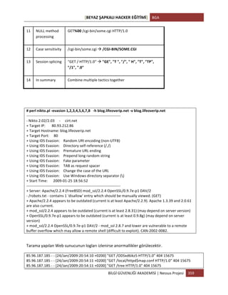 [BEYAZ	
  ŞAPKALI	
  HACKER	
  EĞİTİMİ]	
   BGA	
  
	
  
BİLGİ	
  GÜVENLİĞİ	
  AKADEMİSİ	
  |	
  Nessus	
  Projesi	
   359	
  
	
  
11	
   NULL	
  method	
  
processing	
  
GET%00	
  /cgi-­‐bin/some.cgi	
  HTTP/1.0	
  
12	
   Case	
  sensitivity	
   /cgi-­‐bin/some.cgi	
  à	
  /CGI-­‐BIN/SOME.CGI	
  
13	
   Session	
  splicing	
   "GET	
  /	
  HTTP/1.0“	
  à	
  "GE",	
  "T	
  ",	
  "/",	
  "	
  H",	
  "T",	
  "TP",	
  
"/1",	
  ".0"	
  
14	
   In	
  summary	
   Combine	
  multiple	
  tactics	
  together	
  
	
  
	
  
#	
  perl	
  nikto.pl	
  -­‐evasion	
  1,2,3,4,5,6,7,8	
  	
  	
  -­‐h	
  blog.lifeoverip.net	
  -­‐v	
  blog.lifeoverip.net	
  
-­‐-­‐-­‐-­‐-­‐-­‐-­‐-­‐-­‐-­‐-­‐-­‐-­‐-­‐-­‐-­‐-­‐-­‐-­‐-­‐-­‐-­‐-­‐-­‐-­‐-­‐-­‐-­‐-­‐-­‐-­‐-­‐-­‐-­‐-­‐-­‐-­‐-­‐-­‐-­‐-­‐-­‐-­‐-­‐-­‐-­‐-­‐-­‐-­‐-­‐-­‐-­‐-­‐-­‐-­‐-­‐-­‐-­‐-­‐-­‐-­‐-­‐-­‐-­‐-­‐-­‐-­‐-­‐-­‐-­‐-­‐-­‐-­‐-­‐-­‐	
  
-­‐	
  Nikto	
  2.02/2.03	
  	
  	
  	
  	
  -­‐	
  	
  	
  	
  	
  cirt.net	
  
+	
  Target	
  IP:	
  	
  	
  	
  	
  	
  	
  80.93.212.86	
  
+	
  Target	
  Hostname:	
  blog.lifeoverip.net	
  
+	
  Target	
  Port:	
  	
  	
  	
  	
  80	
  
+	
  Using	
  IDS	
  Evasion:	
  	
  	
  	
  Random	
  URI	
  encoding	
  (non-­‐UTF8)	
  
+	
  Using	
  IDS	
  Evasion:	
  	
  	
  	
  Directory	
  self-­‐reference	
  (/./)	
  
+	
  Using	
  IDS	
  Evasion:	
  	
  	
  	
  Premature	
  URL	
  ending	
  
+	
  Using	
  IDS	
  Evasion:	
  	
  	
  	
  Prepend	
  long	
  random	
  string	
  
+	
  Using	
  IDS	
  Evasion:	
  	
  	
  	
  Fake	
  parameter	
  
+	
  Using	
  IDS	
  Evasion:	
  	
  	
  	
  TAB	
  as	
  request	
  spacer	
  
+	
  Using	
  IDS	
  Evasion:	
  	
  	
  	
  Change	
  the	
  case	
  of	
  the	
  URL	
  
+	
  Using	
  IDS	
  Evasion:	
  	
  	
  	
  Use	
  Windows	
  directory	
  separator	
  ()	
  
+	
  Start	
  Time:	
  	
  	
  	
  	
  	
  2009-­‐01-­‐25	
  18:56:52	
  
-­‐-­‐-­‐-­‐-­‐-­‐-­‐-­‐-­‐-­‐-­‐-­‐-­‐-­‐-­‐-­‐-­‐-­‐-­‐-­‐-­‐-­‐-­‐-­‐-­‐-­‐-­‐-­‐-­‐-­‐-­‐-­‐-­‐-­‐-­‐-­‐-­‐-­‐-­‐-­‐-­‐-­‐-­‐-­‐-­‐-­‐-­‐-­‐-­‐-­‐-­‐-­‐-­‐-­‐-­‐-­‐-­‐-­‐-­‐-­‐-­‐-­‐-­‐-­‐-­‐-­‐-­‐-­‐-­‐-­‐-­‐-­‐-­‐-­‐-­‐	
  
+	
  Server:	
  Apache/2.2.4	
  (FreeBSD)	
  mod_ssl/2.2.4	
  OpenSSL/0.9.7e-­‐p1	
  DAV/2	
  
-­‐	
  /robots.txt	
  -­‐	
  contains	
  1	
  'disallow'	
  entry	
  which	
  should	
  be	
  manually	
  viewed.	
  (GET)	
  
+	
  Apache/2.2.4	
  appears	
  to	
  be	
  outdated	
  (current	
  is	
  at	
  least	
  Apache/2.2.9).	
  Apache	
  1.3.39	
  and	
  2.0.61	
  
are	
  also	
  current.	
  
+	
  mod_ssl/2.2.4	
  appears	
  to	
  be	
  outdated	
  (current	
  is	
  at	
  least	
  2.8.31)	
  (may	
  depend	
  on	
  server	
  version)	
  
+	
  OpenSSL/0.9.7e-­‐p1	
  appears	
  to	
  be	
  outdated	
  (current	
  is	
  at	
  least	
  0.9.8g)	
  (may	
  depend	
  on	
  server	
  
version)	
  
+	
  mod_ssl/2.2.4	
  OpenSSL/0.9.7e-­‐p1	
  DAV/2	
  -­‐	
  mod_ssl	
  2.8.7	
  and	
  lower	
  are	
  vulnerable	
  to	
  a	
  remote	
  
buffer	
  overflow	
  which	
  may	
  allow	
  a	
  remote	
  shell	
  (difficult	
  to	
  exploit).	
  CAN-­‐2002-­‐0082.	
  
	
  
Tarama	
  yapılan	
  Web	
  sunucunun	
  logları	
  izlenirse	
  anormallikler	
  görülecektir.	
  
85.96.187.185	
  -­‐	
  -­‐	
  [24/Jan/2009:20:54:10	
  +0200]	
  "GET	
  /ODSxd6ikz5	
  HTTP/1.0"	
  404	
  15675	
  
85.96.187.185	
  -­‐	
  -­‐	
  [24/Jan/2009:20:54:11	
  +0200]	
  "GET	
  /local/httpd$map.conf	
  HTTP/1.0"	
  404	
  15675	
  
85.96.187.185	
  -­‐	
  -­‐	
  [24/Jan/2009:20:54:11	
  +0200]	
  "GET	
  /tree	
  HTTP/1.0"	
  404	
  15675	
  
 