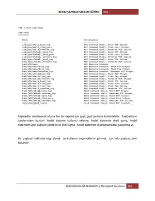 [BEYAZ	
  ŞAPKALI	
  HACKER	
  EĞİTİMİ]	
   BGA	
  
	
  
BİLGİ	
  GÜVENLİĞİ	
  AKADEMİSİ	
  |	
  Metasploit	
  Kurulumu	
   366	
  
	
  
	
  
	
  
	
  
Payloadlar	
  incelenecek	
  olursa	
  her	
  bir	
  exploit	
  için	
  çeşit	
  çeşit	
  payload	
  kullanılabilir.	
  	
  Payloadların	
  
işlevlerinden	
   bazıları:	
   hedef	
   sisteme	
   kullanıcı	
   ekleme,	
   hedef	
   sistemde	
   shell	
   açma,	
   hedef	
  
sistemden	
  geri	
  bağlantı	
  yöntemi	
  ile	
  shell	
  açma	
  ,	
  hedef	
  sistemde	
  ek	
  programcıklar	
  çalıştırma	
  vs.	
  
	
  
Bir	
   payload	
   hakkında	
   bilgi	
   almak	
   	
   ve	
   kullanım	
   seçeneklerini	
   görmek	
   	
   için	
   info	
   payload_ismi	
  
kullanılır.	
  
	
  
 
