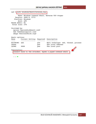[BEYAZ	
  ŞAPKALI	
  HACKER	
  EĞİTİMİ]	
   BGA	
  
	
  
BİLGİ	
  GÜVENLİĞİ	
  AKADEMİSİ	
  |	
  Metasploit	
  Kurulumu	
   367	
  
	
  
	
  
	
  
	
  
	
  
	
  
	
  
	
  
	
  
	
  
	
  
	
  
	
  
	
  
	
  
 