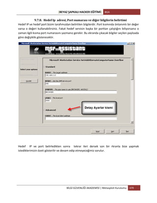 [BEYAZ	
  ŞAPKALI	
  HACKER	
  EĞİTİMİ]	
   BGA	
  
	
  
BİLGİ	
  GÜVENLİĞİ	
  AKADEMİSİ	
  |	
  Metasploit	
  Kurulumu	
   379	
  
	
  
9.7.8. Hedef	
  Ip	
  	
  adresi,	
  Port	
  numarası	
  ve	
  diğer	
  bilgilerin	
  belirtimi	
  
Hedef	
  IP	
  ve	
  hedef	
  port	
  bizim	
  tarafımızdan	
  belirtilen	
  bilgilerdir.	
  Port	
  kısmında	
  öntanımlı	
  bir	
  değer	
  
varsa	
  o	
  değeri	
  kullanabilirsiniz.	
  Fakat	
  hedef	
  servisin	
  başka	
  bir	
  porttan	
  çalıştığını	
  biliyorsanız	
  o	
  
zaman	
  ilgili	
  kısma	
  port	
  numarasını	
  yazmanız	
  gerekir.	
  Bu	
  ekranda	
  çıkacak	
  bilgiler	
  seçilen	
  payloada	
  
göre	
  değişiklik	
  gösterecektir.	
  	
  
	
  
	
  
Hedef	
   	
   IP	
   ve	
   port	
   belirledikten	
   sonra	
   	
   tekrar	
   ileri	
   dersek	
   son	
   bir	
   rkranla	
   bize	
   yapmak	
  
istediklerimizin	
  özeti	
  gösterilir	
  ve	
  devam	
  edip	
  etmeyeceğimiz	
  sorulur.	
  	
  
	
  
	
  
	
  
	
  
 