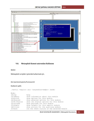 [BEYAZ	
  ŞAPKALI	
  HACKER	
  EĞİTİMİ]	
   BGA	
  
	
  
BİLGİ	
  GÜVENLİĞİ	
  AKADEMİSİ	
  |	
  Metasploit	
  Kurulumu	
   382	
  
	
  
	
  
	
  
	
  
9.8. Metasploit	
  Komut	
  satırından	
  Kullanım	
  
	
  
Msfcli	
  
Metasploiti	
  scriptler	
  içeisinde	
  kullanmak	
  için.	
  
	
  
#cd	
  /pentest/exploits/framework3	
  
Kullanım	
  şekli.	
  
./msfcli <exploit adı> <seçenekler=değer> [mode]
Mode:
(H)elp help
(S)ummary show information about this module
(O)ptoins show options for this module
(A)dvanced show advanced options for this module
(I)DS Evasion show ids evasion options for this module
(P)ayloads show payloads for this module
(T)argets show targets for this exploit module
(AC)tions show actions for the auxiliary module
(C)heck run the check routine of the selected module
 