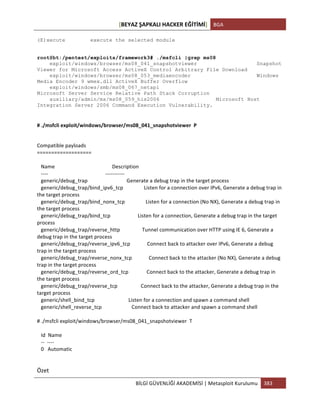 [BEYAZ	
  ŞAPKALI	
  HACKER	
  EĞİTİMİ]	
   BGA	
  
	
  
BİLGİ	
  GÜVENLİĞİ	
  AKADEMİSİ	
  |	
  Metasploit	
  Kurulumu	
   383	
  
	
  
(E)xecute execute the selected module
root@bt:/pentest/exploits/framework3# ./msfcli |grep ms08
exploit/windows/browser/ms08_041_snapshotviewer Snapshot
Viewer for Microsoft Access ActiveX Control Arbitrary File Download
exploit/windows/browser/ms08_053_mediaencoder Windows
Media Encoder 9 wmex.dll ActiveX Buffer Overflow
exploit/windows/smb/ms08_067_netapi
Microsoft Server Service Relative Path Stack Corruption
auxiliary/admin/ms/ms08_059_his2006 Microsoft Host
Integration Server 2006 Command Execution Vulnerability.
	
  
#	
  ./msfcli	
  exploit/windows/browser/ms08_041_snapshotviewer	
  	
  P	
  
	
  
Compatible	
  payloads	
  
===================	
  
	
  
	
  	
  	
  Name	
  	
  	
  	
  	
  	
  	
  	
  	
  	
  	
  	
  	
  	
  	
  	
  	
  	
  	
  	
  	
  	
  	
  	
  	
  	
  	
  	
  	
  	
  	
  	
  	
  	
  	
  	
  	
  	
  	
  	
  	
  	
  	
  	
  Description	
  
	
  	
  	
  -­‐-­‐-­‐-­‐	
  	
  	
  	
  	
  	
  	
  	
  	
  	
  	
  	
  	
  	
  	
  	
  	
  	
  	
  	
  	
  	
  	
  	
  	
  	
  	
  	
  	
  	
  	
  	
  	
  	
  	
  	
  	
  	
  	
  	
  	
  	
  	
  	
  -­‐-­‐-­‐-­‐-­‐-­‐-­‐-­‐-­‐-­‐-­‐	
  
	
  	
  	
  generic/debug_trap	
  	
  	
  	
  	
  	
  	
  	
  	
  	
  	
  	
  	
  	
  	
  	
  	
  	
  	
  	
  	
  	
  	
  	
  	
  	
  	
  	
  	
  	
  Generate	
  a	
  debug	
  trap	
  in	
  the	
  target	
  process	
  
	
  	
  	
  generic/debug_trap/bind_ipv6_tcp	
  	
  	
  	
  	
  	
  	
  	
  	
  	
  	
  	
  	
  	
  	
  	
  Listen	
  for	
  a	
  connection	
  over	
  IPv6,	
  Generate	
  a	
  debug	
  trap	
  in	
  
the	
  target	
  process	
  
	
  	
  	
  generic/debug_trap/bind_nonx_tcp	
  	
  	
  	
  	
  	
  	
  	
  	
  	
  	
  	
  	
  	
  	
  	
  Listen	
  for	
  a	
  connection	
  (No	
  NX),	
  Generate	
  a	
  debug	
  trap	
  in	
  
the	
  target	
  process	
  
	
  	
  	
  generic/debug_trap/bind_tcp	
  	
  	
  	
  	
  	
  	
  	
  	
  	
  	
  	
  	
  	
  	
  	
  	
  	
  	
  	
  	
  Listen	
  for	
  a	
  connection,	
  Generate	
  a	
  debug	
  trap	
  in	
  the	
  target	
  
process	
  
	
  	
  	
  generic/debug_trap/reverse_http	
  	
  	
  	
  	
  	
  	
  	
  	
  	
  	
  	
  	
  	
  	
  	
  	
  Tunnel	
  communication	
  over	
  HTTP	
  using	
  IE	
  6,	
  Generate	
  a	
  
debug	
  trap	
  in	
  the	
  target	
  process	
  
	
  	
  	
  generic/debug_trap/reverse_ipv6_tcp	
  	
  	
  	
  	
  	
  	
  	
  	
  	
  	
  	
  	
  Connect	
  back	
  to	
  attacker	
  over	
  IPv6,	
  Generate	
  a	
  debug	
  
trap	
  in	
  the	
  target	
  process	
  
	
  	
  	
  generic/debug_trap/reverse_nonx_tcp	
  	
  	
  	
  	
  	
  	
  	
  	
  	
  	
  	
  	
  Connect	
  back	
  to	
  the	
  attacker	
  (No	
  NX),	
  Generate	
  a	
  debug	
  
trap	
  in	
  the	
  target	
  process	
  
	
  	
  	
  generic/debug_trap/reverse_ord_tcp	
  	
  	
  	
  	
  	
  	
  	
  	
  	
  	
  	
  	
  	
  Connect	
  back	
  to	
  the	
  attacker,	
  Generate	
  a	
  debug	
  trap	
  in	
  
the	
  target	
  process	
  
	
  	
  	
  generic/debug_trap/reverse_tcp	
  	
  	
  	
  	
  	
  	
  	
  	
  	
  	
  	
  	
  	
  	
  	
  	
  	
  Connect	
  back	
  to	
  the	
  attacker,	
  Generate	
  a	
  debug	
  trap	
  in	
  the	
  
target	
  process	
  
	
  	
  	
  generic/shell_bind_tcp	
  	
  	
  	
  	
  	
  	
  	
  	
  	
  	
  	
  	
  	
  	
  	
  	
  	
  	
  	
  	
  	
  	
  	
  	
  	
  Listen	
  for	
  a	
  connection	
  and	
  spawn	
  a	
  command	
  shell	
  
	
  	
  	
  generic/shell_reverse_tcp	
  	
  	
  	
  	
  	
  	
  	
  	
  	
  	
  	
  	
  	
  	
  	
  	
  	
  	
  	
  	
  	
  	
  Connect	
  back	
  to	
  attacker	
  and	
  spawn	
  a	
  command	
  shell	
  
	
  
#	
  ./msfcli	
  exploit/windows/browser/ms08_041_snapshotviewer	
  	
  T	
  
	
  
	
  	
  	
  Id	
  	
  Name	
  
	
  	
  	
  -­‐-­‐	
  	
  -­‐-­‐-­‐-­‐	
  
	
  	
  	
  0	
  	
  	
  Automatic	
  
	
  
	
  
Özet	
  
 