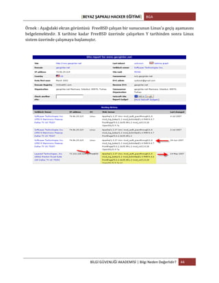 [BEYAZ	
  ŞAPKALI	
  HACKER	
  EĞİTİMİ]	
   BGA	
  
	
  
BİLGİ	
  GÜVENLİĞİ	
  AKADEMİSİ	
  |	
  Bilgi	
  Neden	
  Değerlidir?	
   44	
  
	
  
Örnek	
  :	
  Aşağıdaki	
  ekran	
  görüntüsü	
  	
  FreeBSD	
  çalışan	
  bir	
  sunucunun	
  Linux’a	
  geçiş	
  aşamasını	
  
belgelemektedir.	
   X	
   tarihine	
   kadar	
   FreeBSD	
   üzerinde	
   çalışırken	
   Y	
   tarihinden	
   sonra	
   Linux	
  
sistem	
  üzerinde	
  çalışmaya	
  başlamıştır.	
  
	
  
	
  
	
  
	
   	
  
 