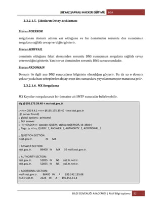 [BEYAZ	
  ŞAPKALI	
  HACKER	
  EĞİTİMİ]	
   BGA	
  
	
  
BİLGİ	
  GÜVENLİĞİ	
  AKADEMİSİ	
  |	
  Aktif	
  Bilgi	
  toplama	
   52	
  
	
  
2.3.2.1.5. Çıktıların	
  Detay	
  açıklaması	
  
Status:NOERROR	
  
sorgulanan	
   domain	
   adının	
   var	
   olduğunu	
   ve	
   bu	
   domainden	
   sorumlu	
   dns	
   sunucunun	
  
sorgulara	
  sağlıklı	
  cevap	
  verdiğini	
  gösterir.	
  
Status:SERVFAIL	
  
domainin	
   olduğunu	
   fakat	
   domainden	
   sorumlu	
   DNS	
   sunucunun	
   sorgulara	
   sağlıklı	
   cevap	
  
veremediğini	
  gösterir.	
  Yani	
  sorun	
  domainden	
  sorumlu	
  DNS	
  sunucusundadır.	
  
Status:NXDOMAIN	
  
Domain	
   ile	
   ilgili	
   ana	
   DNS	
   sunucuların	
   bilgisinin	
   olmadığını	
   gösterir.	
   Bu	
   da	
   ya	
   o	
   domain	
  
yoktur	
  ya	
  da	
  bazı	
  sebeplerden	
  dolayı	
  root	
  dns	
  sunuculara	
  yayınlanmamıştır	
  manasına	
  gelir.	
  
2.3.2.1.6. MX	
  Sorgulama	
  
	
  
MX	
  Kayıtları	
  sorgulanarak	
  bir	
  domaine	
  ait	
  SMTP	
  sunucular	
  belirlenebilir.	
  
dig	
  @195.175.39.40	
  -­‐t	
  mx	
  test.gov.tr	
  
	
  
;	
  <<>>	
  DiG	
  9.4.1	
  <<>>	
  @195.175.39.40	
  -­‐t	
  mx	
  test.gov.tr	
  
;	
  (1	
  server	
  found)	
  
;;	
  global	
  options:	
  	
  printcmd	
  
;;	
  Got	
  answer:	
  
;;	
  -­‐>>HEADER<<-­‐	
  opcode:	
  QUERY,	
  status:	
  NOERROR,	
  id:	
  38034	
  
;;	
  flags:	
  qr	
  rd	
  ra;	
  QUERY:	
  1,	
  ANSWER:	
  1,	
  AUTHORITY:	
  2,	
  ADDITIONAL:	
  3	
  
	
  
;;	
  QUESTION	
  SECTION:	
  
;test.gov.tr.	
  	
  	
  	
  	
  	
  	
  	
  	
  	
  	
  	
  	
  	
  	
  	
  	
  	
  	
  	
  IN	
  	
  	
  	
  	
  	
  MX	
  
	
  
;;	
  ANSWER	
  SECTION:	
  
test.gov.tr.	
  	
  	
  	
  	
  	
  	
  	
  	
  	
  	
  	
  	
  86400	
  	
  	
  IN	
  	
  	
  	
  	
  	
  MX	
  	
  	
  	
  	
  	
  10	
  mail.test.gov.tr.	
  
	
  
;;	
  AUTHORITY	
  SECTION:	
  
test.gov.tr.	
  	
  	
  	
  	
  	
  	
  	
  	
  	
  	
  	
  	
  52855	
  	
  	
  IN	
  	
  	
  	
  	
  	
  NS	
  	
  	
  	
  	
  	
  ns2.tr.net.tr.	
  
test.gov.tr.	
  	
  	
  	
  	
  	
  	
  	
  	
  	
  	
  	
  	
  52855	
  	
  	
  IN	
  	
  	
  	
  	
  	
  NS	
  	
  	
  	
  	
  	
  ns1.tr.net.tr.	
  
	
  
;;	
  ADDITIONAL	
  SECTION:	
  
mail.test.gov.tr.	
  	
  	
  	
  	
  	
  	
  	
  86400	
  	
  	
  IN	
  	
  	
  	
  	
  	
  A	
  	
  	
  	
  	
  	
  	
  195.142.133.68	
  
ns2.tr.net.tr.	
  	
  	
  	
  	
  	
  	
  	
  	
  	
  2124	
  	
  	
  	
  IN	
  	
  	
  	
  	
  	
  A	
  	
  	
  	
  	
  	
  	
  195.155.11.4	
  
	
  
 