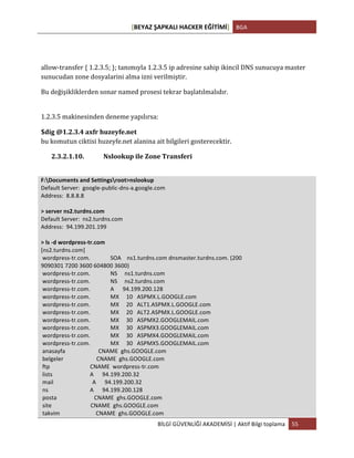 [BEYAZ	
  ŞAPKALI	
  HACKER	
  EĞİTİMİ]	
   BGA	
  
	
  
BİLGİ	
  GÜVENLİĞİ	
  AKADEMİSİ	
  |	
  Aktif	
  Bilgi	
  toplama	
   55	
  
	
  
allow-­‐transfer	
  {	
  1.2.3.5;	
  };	
  tanımıyla	
  1.2.3.5	
  ip	
  adresine	
  sahip	
  ikincil	
  DNS	
  sunucuya	
  master	
  
sunucudan	
  zone	
  dosyalarini	
  alma	
  izni	
  verilmiştir.	
  
Bu	
  değişikliklerden	
  sonar	
  named	
  prosesi	
  tekrar	
  başlatılmalıdır.	
  
	
  
1.2.3.5	
  makinesinden	
  deneme	
  yapılırsa:	
  
$dig	
  @1.2.3.4	
  axfr	
  huzeyfe.net	
  	
  
bu	
  komutun	
  ciktisi	
  huzeyfe.net	
  alanina	
  ait	
  bilgileri	
  gosterecektir.	
  
2.3.2.1.10. Nslookup	
  ile	
  Zone	
  Transferi	
  
	
  
F:Documents	
  and	
  Settingsroot>nslookup	
  
Default	
  Server:	
  	
  google-­‐public-­‐dns-­‐a.google.com	
  
Address:	
  	
  8.8.8.8	
  
	
  
>	
  server	
  ns2.turdns.com	
  
Default	
  Server:	
  	
  ns2.turdns.com	
  
Address:	
  	
  94.199.201.199	
  
	
  
>	
  ls	
  -­‐d	
  wordpress-­‐tr.com	
  
[ns2.turdns.com]	
  
	
  wordpress-­‐tr.com.	
  	
  	
  	
  	
  	
  	
  	
  	
  	
  	
  	
  	
  	
  SOA	
  	
  	
  	
  ns1.turdns.com	
  dnsmaster.turdns.com.	
  (200	
  
9090301	
  7200	
  3600	
  604800	
  3600)	
  
	
  wordpress-­‐tr.com.	
  	
  	
  	
  	
  	
  	
  	
  	
  	
  	
  	
  	
  	
  NS	
  	
  	
  	
  	
  ns1.turdns.com	
  
	
  wordpress-­‐tr.com.	
  	
  	
  	
  	
  	
  	
  	
  	
  	
  	
  	
  	
  	
  NS	
  	
  	
  	
  	
  ns2.turdns.com	
  
	
  wordpress-­‐tr.com.	
  	
  	
  	
  	
  	
  	
  	
  	
  	
  	
  	
  	
  	
  A	
  	
  	
  	
  	
  	
  94.199.200.128	
  
	
  wordpress-­‐tr.com.	
  	
  	
  	
  	
  	
  	
  	
  	
  	
  	
  	
  	
  	
  MX	
  	
  	
  	
  	
  10	
  	
  	
  ASPMX.L.GOOGLE.com	
  
	
  wordpress-­‐tr.com.	
  	
  	
  	
  	
  	
  	
  	
  	
  	
  	
  	
  	
  	
  MX	
  	
  	
  	
  	
  20	
  	
  	
  ALT1.ASPMX.L.GOOGLE.com	
  
	
  wordpress-­‐tr.com.	
  	
  	
  	
  	
  	
  	
  	
  	
  	
  	
  	
  	
  	
  MX	
  	
  	
  	
  	
  20	
  	
  	
  ALT2.ASPMX.L.GOOGLE.com	
  
	
  wordpress-­‐tr.com.	
  	
  	
  	
  	
  	
  	
  	
  	
  	
  	
  	
  	
  	
  MX	
  	
  	
  	
  	
  30	
  	
  	
  ASPMX2.GOOGLEMAIL.com	
  
	
  wordpress-­‐tr.com.	
  	
  	
  	
  	
  	
  	
  	
  	
  	
  	
  	
  	
  	
  MX	
  	
  	
  	
  	
  30	
  	
  	
  ASPMX3.GOOGLEMAIL.com	
  
	
  wordpress-­‐tr.com.	
  	
  	
  	
  	
  	
  	
  	
  	
  	
  	
  	
  	
  	
  MX	
  	
  	
  	
  	
  30	
  	
  	
  ASPMX4.GOOGLEMAIL.com	
  
	
  wordpress-­‐tr.com.	
  	
  	
  	
  	
  	
  	
  	
  	
  	
  	
  	
  	
  	
  MX	
  	
  	
  	
  	
  30	
  	
  	
  ASPMX5.GOOGLEMAIL.com	
  
	
  anasayfa	
  	
  	
  	
  	
  	
  	
  	
  	
  	
  	
  	
  	
  	
  	
  	
  	
  	
  	
  	
  	
  	
  	
  CNAME	
  	
  ghs.GOOGLE.com	
  
	
  belgeler	
  	
  	
  	
  	
  	
  	
  	
  	
  	
  	
  	
  	
  	
  	
  	
  	
  	
  	
  	
  	
  	
  	
  CNAME	
  	
  ghs.GOOGLE.com	
  
	
  ftp	
  	
  	
  	
  	
  	
  	
  	
  	
  	
  	
  	
  	
  	
  	
  	
  	
  	
  	
  	
  	
  	
  	
  	
  	
  	
  	
  	
  CNAME	
  	
  wordpress-­‐tr.com	
  
	
  lists	
  	
  	
  	
  	
  	
  	
  	
  	
  	
  	
  	
  	
  	
  	
  	
  	
  	
  	
  	
  	
  	
  	
  	
  	
  	
  A	
  	
  	
  	
  	
  	
  94.199.200.32	
  
	
  mail	
  	
  	
  	
  	
  	
  	
  	
  	
  	
  	
  	
  	
  	
  	
  	
  	
  	
  	
  	
  	
  	
  	
  	
  	
  	
  	
  A	
  	
  	
  	
  	
  	
  94.199.200.32	
  
	
  ns	
  	
  	
  	
  	
  	
  	
  	
  	
  	
  	
  	
  	
  	
  	
  	
  	
  	
  	
  	
  	
  	
  	
  	
  	
  	
  	
  	
  	
  A	
  	
  	
  	
  	
  	
  94.199.200.128	
  
	
  posta	
  	
  	
  	
  	
  	
  	
  	
  	
  	
  	
  	
  	
  	
  	
  	
  	
  	
  	
  	
  	
  	
  	
  	
  	
  	
  CNAME	
  	
  ghs.GOOGLE.com	
  
	
  site	
  	
  	
  	
  	
  	
  	
  	
  	
  	
  	
  	
  	
  	
  	
  	
  	
  	
  	
  	
  	
  	
  	
  	
  	
  	
  	
  CNAME	
  	
  ghs.GOOGLE.com	
  
	
  takvim	
  	
  	
  	
  	
  	
  	
  	
  	
  	
  	
  	
  	
  	
  	
  	
  	
  	
  	
  	
  	
  	
  	
  	
  	
  CNAME	
  	
  ghs.GOOGLE.com	
  
 