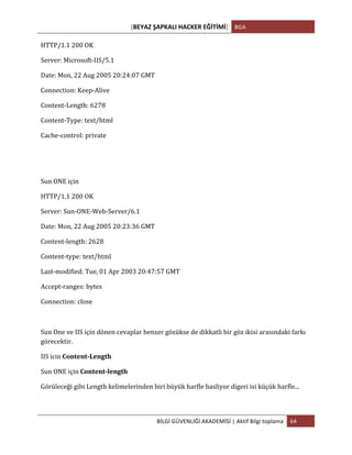 [BEYAZ	
  ŞAPKALI	
  HACKER	
  EĞİTİMİ]	
   BGA	
  
	
  
BİLGİ	
  GÜVENLİĞİ	
  AKADEMİSİ	
  |	
  Aktif	
  Bilgi	
  toplama	
   64	
  
	
  
HTTP/1.1	
  200	
  OK	
  
Server:	
  Microsoft-­‐IIS/5.1	
  
Date:	
  Mon,	
  22	
  Aug	
  2005	
  20:24:07	
  GMT	
  
Connection:	
  Keep-­‐Alive	
  
Content-­‐Length:	
  6278	
  
Content-­‐Type:	
  text/html	
  
Cache-­‐control:	
  private	
  
	
  
	
  
Sun	
  ONE	
  için	
  
HTTP/1.1	
  200	
  OK	
  
Server:	
  Sun-­‐ONE-­‐Web-­‐Server/6.1	
  
Date:	
  Mon,	
  22	
  Aug	
  2005	
  20:23:36	
  GMT	
  
Content-­‐length:	
  2628	
  
Content-­‐type:	
  text/html	
  
Last-­‐modified:	
  Tue,	
  01	
  Apr	
  2003	
  20:47:57	
  GMT	
  
Accept-­‐ranges:	
  bytes	
  
Connection:	
  close	
  
	
  
Sun	
  One	
  ve	
  IIS	
  için	
  dönen	
  cevaplar	
  benzer	
  gözükse	
  de	
  dikkatli	
  bir	
  göz	
  ikisi	
  arasındaki	
  farkı	
  
görecektir.	
  
IIS	
  icin	
  Content-­‐Length	
  
Sun	
  ONE	
  için	
  Content-­‐length	
  	
  
Görüleceği	
  gibi	
  Length	
  kelimelerinden	
  biri	
  büyük	
  harfle	
  basliyor	
  digeri	
  isi	
  küçük	
  harfle...	
  
	
  
 