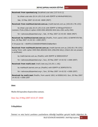 [BEYAZ	
  ŞAPKALI	
  HACKER	
  EĞİTİMİ]	
   BGA	
  
	
  
BİLGİ	
  GÜVENLİĞİ	
  AKADEMİSİ	
  |	
  Aktif	
  Bilgi	
  toplama	
   81	
  
	
  
Date:	
  	
  
Mailin	
  ilk	
  kaynakta	
  oluşturulma	
  zamanı.	
  
Date:	
  Sat,	
  19	
  May	
  2007	
  10:31:37	
  -­‐0400	
  
	
  
X-­‐Başlıkları	
  
İstemci	
   ve	
   mta	
   harici	
   yardımcı	
   yazılımların	
   eklediği	
   başlıklar	
   gerçek	
   başlık	
   değerleri	
   ile	
  
Received: from openbsd.org (localhost.ucar.edu [127.0.0.1])
by shear.ucar.edu (8.14.1/8.13.6) with ESMTP id l4K4heF4002161;
Sat, 19 May 2007 22:43:40 -0600 (MDT)
Received: from mail4out.barnet.com.au (mail4.barnet.com.au [202.83.178.125])
by shear.ucar.edu (8.14.1/8.13.6) with ESMTP id l4K4gwhT025317
(version=TLSv1/SSLv3 cipher=DHE-DSS-AES256-SHA bits=256 verify=NO)
for <advocacy@openbsd.org>; Sat, 19 May 2007 22:43:00 -0600 (MDT)
Received: by mail4out.barnet.com.au (Postfix, from userid 1001) id 8AF9F37D73E;
Sun, 20 May 2007 14:42:52 +1000 (EST)
X-Viruscan-Id: <464FD1CC0000E45F9685CD@BarNet>
Received: from mail4auth.barnet.com.au (mail4.barnet.com.au [202.83.178.125])
(using TLSv1 with cipher DHE-RSA-AES256-SHA (256/256 bits)) (Client did not present
a certificate)
by mail4.barnet.com.au (Postfix) with ESMTP id 5EEE242931F
for <advocacy@openbsd.org>; Sun, 20 May 2007 14:42:52 +1000 (EST)
Received: from mail1.test (mail1.test.org [10.251.1.18])
by mail4auth.barnet.com.au (Postfix) with ESMTP id 2E9F937D731
for <advocacy@openbsd.org>; Sun, 20 May 2007 14:42:52 +1000 (EST)
Received: by mail1.test (Postfix, from userid 1001) id 0DE621A3; Sun, 20 May 2007
14:42:52 +1000 (EST
 