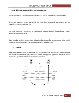 [BEYAZ	
  ŞAPKALI	
  HACKER	
  EĞİTİMİ]	
   BGA	
  
	
  
BİLGİ	
  GÜVENLİĞİ	
  AKADEMİSİ	
  |	
  TCP/IP	
   99	
  
	
  
3.1.1. Eğitim	
  açısından	
  OSI’nin	
  önemli	
  katmanları	
  
Application	
  Layer:	
  Kullandığımız	
  uygulamalar:	
  ftp,	
  	
  netcat,	
  Outlook	
  express,	
  Firefox	
  vs	
  
	
  
Transport	
   	
   Katmanı	
   :	
   Uçtan	
   uca	
   sağlıklı	
   akış	
   kontrolunu	
   sağlamakla	
   yükümlüdür.	
   TCP	
   ve	
  
UDP	
  bu	
  katmanın	
  protokolleridir.	
  
	
  
Network	
   	
   Katmanı	
   :	
   Adresleme	
   ve	
   yönlendirme	
   katmanı.	
   Bilginin	
   farklı	
   adreslere	
   hangi	
  
yollardan	
  ulaşacağını	
  sağlar.	
  
	
  
Data	
  Link	
  Layer	
  :	
  MAC	
  adreslerinin	
  kullanıldığı	
  katmandır.	
  Üst	
  katmanlardan	
  gelen	
  bilgiyi	
  
fiziksel	
  ortama	
  göndermeden	
  uygun	
  formata	
  çevirip	
  organize	
  eder.	
  
3.2. TCP/IP	
  
1982	
  yılında	
  Department	
  of	
  Defense	
  (DoD)	
  tarafından	
  askeri	
  iletişim	
  amaçlı	
  kullanılan	
  ve	
  
sonrasında	
   internetin	
   ortaya	
   çıkmasında	
   önemli	
   rol	
   oynayan	
   	
   protocol.	
   Novell’in	
   IPX’ini	
  
saymazsak	
  günümüz	
  iletişim	
  ortamlarının	
  da	
  temelidir.	
  
 