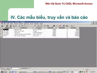 Môn Hệ Quản Trị CSDL Microsoft Access
IV. Các mẫu biểu, truy vấn và báo cáo
 