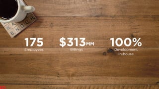 5	
  
$313MM
Billings
100%Development
In-house
175Employees
 