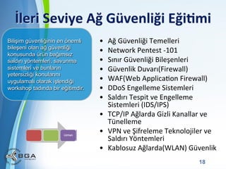 İleri	
  Seviye	
  Ağ	
  Güvenliği	
  Eği3mi	
  
Bilişim güvenliğinin en önemli
bileşeni olan ağ güvenliği
konusunda ürün bağımsız
saldırı yöntemleri, savunma
sistemleri ve bunların
yetersizliği konularını
uygulamalı olarak işlendiği
workshop tadında bir eğitimdir.

• 
• 
• 
• 
• 
• 
• 

Ağ	
  Güvenliği	
  Temelleri	
  
Network	
  Pentest	
  -­‐101	
  
Sınır	
  Güvenliği	
  Bileşenleri	
  
Güvenlik	
  Duvarı(Firewall)	
  
WAF(Web	
  ApplicaNon	
  Firewall)	
  
DDoS	
  Engelleme	
  Sistemleri	
  
Saldırı	
  Tespit	
  ve	
  Engelleme	
  
Sistemleri	
  (IDS/IPS)	
  	
  
•  TCP/IP	
  Ağlarda	
  Gizli	
  Kanallar	
  ve	
  
Tünelleme	
  
•  VPN	
  ve	
  Şifreleme	
  Teknolojiler	
  ve	
  
Saldırı	
  Yöntemleri	
  
•  Kablosuz	
  Ağlarda(WLAN)	
  Güvenlik	
  
Powerpoint Templates

18

 