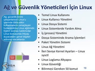 Ağ	
  ve	
  Güvenlik	
  Yöne3cileri	
  İçin	
  Linux	
  
Ağ, güvenlik birimi
çalışanlarının Linux’u
işlerinde daha etkin
kullanmalarını amaçlayan
hızlandırılmış Linux eğitimidir.
Eğitim sonrası katılımcılar
Linux konusunda ihtiyaç
duyacakları genel bilgileri
edinmiş olacaklardır.

• 
• 
• 
• 
• 
• 
• 
• 
• 

Temel	
  Linux	
  Kullanımı	
  
Linux	
  Kullanıcı	
  YöneNmi	
  
Linux	
  Dosya	
  Sistemi	
  
Linux	
  Sistemlerde	
  Yardım	
  Alma	
  
İş	
  (proses)	
  YöneNmi	
  
Dosya	
  Sisteminde	
  Arama	
  İşlemleri	
  
Paket	
  YöneNm	
  Sistemi	
  
Linux	
  Ağ	
  YöneNmi	
  
İleri	
  Seviye	
  Kernel	
  Ayarları	
  –	
  Linux	
  
sysctl	
  
•  Linux	
  Loglama	
  Altyapısı	
  
•  Linux	
  Güvenliği	
  
Powerpoint Templates
19
•  Bilinmesi	
  Gereken	
  50	
  komut	
  

 