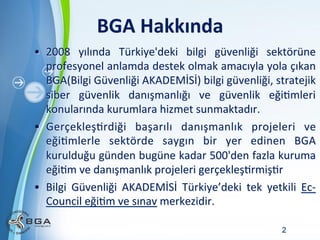 BGA	
  Hakkında	
  
•  2008	
   yılında	
   Türkiye'deki	
   bilgi	
   güvenliği	
   sektörüne	
  
profesyonel	
   anlamda	
   destek	
   olmak	
   amacıyla	
   yola	
   çıkan	
  
BGA(Bilgi	
  Güvenliği	
  AKADEMİSİ)	
  bilgi	
  güvenliği,	
  stratejik	
  
siber	
   güvenlik	
   danışmanlığı	
   ve	
   güvenlik	
   eğiNmleri	
  
konularında	
  kurumlara	
  hizmet	
  sunmaktadır.	
  	
  	
  
•  GerçekleşNrdiği	
   başarılı	
   danışmanlık	
   projeleri	
   ve	
  
eğiNmlerle	
   sektörde	
   saygın	
   bir	
   yer	
   edinen	
   BGA	
  
kurulduğu	
   günden	
   bugüne	
   kadar	
   500'den	
   fazla	
   kuruma	
  
eğiNm	
  ve	
  danışmanlık	
  projeleri	
  gerçekleşNrmişNr	
  
•  Bilgi	
   Güvenliği	
   AKADEMİSİ	
   Türkiye’deki	
   tek	
   yetkili	
   Ec-­‐
Council	
  eğiNm	
  ve	
  sınav	
  merkezidir.	
  
Powerpoint Templates

2

 