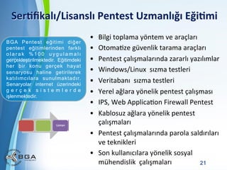 Ser3ﬁkalı/Lisanslı	
  Pentest	
  Uzmanlığı	
  Eği3mi	
  
BGA Pentest eğitimi diğer
pentest eğitimlerinden farklı
olarak %100 uygulamalı
gerçekleştirilmektedir. Eğitimdeki
her bir konu gerçek hayat
senaryosu haline getirilerek
katılımcılara sunulmaktadır.
Senaryolar internet üzerindeki
gerçek sistemlerde
işlenmektedir.

• 
• 
• 
• 
• 
• 
• 
• 

Bilgi	
  toplama	
  yöntem	
  ve	
  araçları	
  
OtomaNze	
  güvenlik	
  tarama	
  araçları	
  
Pentest	
  çalışmalarında	
  zararlı	
  yazılımlar	
  
Windows/Linux	
  	
  sızma	
  testleri	
  
Veritabanı	
  	
  sızma	
  testleri	
  
Yerel	
  ağlara	
  yönelik	
  pentest	
  çalışması	
  
IPS,	
  Web	
  ApplicaNon	
  Firewall	
  Pentest	
  
Kablosuz	
  ağlara	
  yönelik	
  pentest	
  
çalışmaları	
  
•  Pentest	
  çalışmalarında	
  parola	
  saldırıları	
  
ve	
  teknikleri	
  
•  Son	
  kullanıcılara	
  yönelik	
  sosyal	
  
Powerpoint Templates
mühendislik	
  	
  çalışmaları	
  
21

 