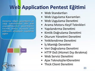 Web	
  Applica3on	
  Pentest	
  Eği3mi	
  
Günümüz bilişim güvenliğinin en
zayıf halkalarından olan web
uygulamalarının güvenliğinin
hacker bakış açısıyla test
edilmesini amaçlayan uygulamalı
eğitim

• 
• 
• 
• 
• 
• 
• 
• 
• 
• 
• 
• 
• 
• 

Web	
  Standartları	
  
Web	
  Uygulama	
  Kavramları	
  
Web	
  Uygulama	
  DeneNmi	
  
Arama	
  Motoru	
  Keşif	
  Teknikleri	
  
Yapılandırma	
  DeneNmi	
  
Kimlik	
  Doğrulama	
  DeneNmi	
  
Oturum	
  YöneNmi	
  DeneNmi	
  
Yetkilendirme	
  DeneNmi	
  
İş	
  ManWğı	
  DeneNmi	
  
Veri	
  Doğrulama	
  DeneNmi	
  
HTTP	
  DoS	
  (Hizmet	
  Dışı	
  Bırakma)	
  
Web	
  Servisi	
  DeneNmi	
  
Ajax	
  TeknolojileriDeneNmi	
  
Thick	
  Client	
  DeneNmi	
  

Powerpoint Templates

23

 