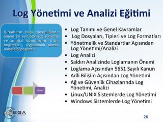 Log	
  Yöne3mi	
  ve	
  Analizi	
  Eği3mi	
  
Şirketlerin bilgi güvenliğinde
önemli bir yeri olan log yonetimi
ve analizi konularının ürün
bağımsız , uygulamalı olarak
anlatıldığı eğitimdir.

•  Log	
  Tanımı	
  ve	
  Genel	
  Kavramlar	
  
•  	
  Log	
  Dosyaları,	
  Tipleri	
  ve	
  Log	
  Formatları	
  
•  Yönetmelik	
  ve	
  Standartlar	
  Açısından	
  
Log	
  YöneNmi/Analizi	
  
•  Log	
  Analizi	
  
•  Saldırı	
  Analizinde	
  Loglamanın	
  Önemi	
  
•  Loglama	
  Açısından	
  5651	
  Sayılı	
  Kanun	
  
•  Adli	
  Bilişim	
  Açısından	
  Log	
  YöneNmi	
  
•  Ağ	
  ve	
  Güvenlik	
  Cihazlarında	
  Log	
  
YöneNmi,	
  Analizi	
  
•  Linux/UNIX	
  Sistemlerde	
  Log	
  YöneNmi	
  
•  Windows	
  Sistemlerde	
  Log	
  YöneNmi	
  
Powerpoint Templates

26

 