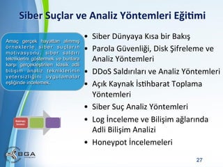 Siber	
  Suçlar	
  ve	
  Analiz	
  Yöntemleri	
  Eği3mi	
  
Amaç gerçek hayattan alınmış
örneklerle siber suçların
motivasyonu, siber saldırı
tekniklerini göstermek ve bunlara
karşı gerçekleştirilen klasik adli
bilişim analiz tekniklerinin
yetersizliğini uygulamalar
eşliğinde incelemek.

•  Siber	
  Dünyaya	
  Kısa	
  bir	
  Bakış	
  
•  Parola	
  Güvenliği,	
  Disk	
  Şifreleme	
  ve	
  
Analiz	
  Yöntemleri	
  
•  DDoS	
  Saldırıları	
  ve	
  Analiz	
  Yöntemleri	
  
•  Açık	
  Kaynak	
  İsNhbarat	
  Toplama	
  
Yöntemleri	
  
•  Siber	
  Suç	
  Analiz	
  Yöntemleri	
  
•  Log	
  İnceleme	
  ve	
  Bilişim	
  ağlarında	
  
Adli	
  Bilişim	
  Analizi	
  
•  Honeypot	
  İncelemeleri	
  
Powerpoint Templates

27

 