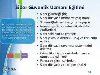 Siber	
  Güvenlik	
  Uzmanı	
  Eği3mi	
  
Bu eğitimle katılımcılar siber
dünyanın görünen sınırlarını
tanıyarak gerçekleştirilebilecek
saldırı tiplerini ve korunma
yöntemlerini teorik ve prtik
yönleriyle öğreneceklerdir.

• 
• 
• 
• 
• 
• 
• 
• 
• 
• 

Siber	
  güvenliği	
  giriş	
  
Siber	
  dünyada	
  isNhbarat	
  çalışmaları	
  
Sibernet(Internet)	
  ve	
  çalışma	
  yapısı	
  
Internet	
  protokollerindeki	
  güvenlik	
  
zaaﬁyetleri	
  
Siber	
  saldırılar	
  ve	
  çeşitleri	
  
Siber	
  yıkım	
  saldırıları(DDoS)	
  ve	
  korunma	
  
yolları	
  
Siber	
  dünyada	
  savunma	
  	
  sistemlerini	
  
atlatma	
  
Güvenlik	
  zaﬁyetlerinin	
  bulunması	
  ve	
  
otomaNze	
  edilmesi	
  
Parola	
  ve	
  şifre	
  	
  	
  saldırıları	
  
Siber	
  dünyada	
  adli	
  bilişim	
  analizi	
  

Powerpoint Templates

30

 