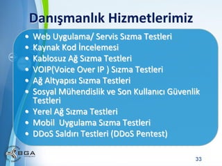 Danışmanlık	
  Hizmetlerimiz	
  
•  Web	
  Uygulama/	
  Servis	
  Sızma	
  Testleri	
  	
  
•  Kaynak	
  Kod	
  İncelemesi	
  	
  
•  Kablosuz	
  Ağ	
  Sızma	
  Testleri	
  	
  
•  VOIP(Voice	
  Over	
  IP	
  )	
  Sızma	
  Testleri	
  	
  
•  Ağ	
  Altyapısı	
  Sızma	
  Testleri	
  	
  
•  Sosyal	
  Mühendislik	
  ve	
  Son	
  Kullanıcı	
  Güvenlik	
  
Testleri	
  
•  Yerel	
  Ağ	
  Sızma	
  Testleri	
  	
  
•  Mobil	
  	
  Uygulama	
  Sızma	
  Testleri	
  
•  DDoS	
  Saldırı	
  Testleri	
  (DDoS	
  Pentest)	
  
Powerpoint Templates

33

 