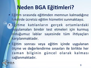 Neden	
  BGA	
  Eği3mleri?	
  
•  EğiNm	
  sırasında	
  eğiNmden	
  memnun	
  kalmadığınız	
  
takdirde	
  ücretsiz	
  eğiNm	
  hizmeNni	
  sunmaktayız.	
  
•  EğiNme	
   kaWlanların	
   gerçek	
   ortamlardaki	
  
uygulamaları	
   birebir	
   test	
   etmeleri	
   için	
   kurmuş	
  
olduğumuz	
   lablar	
   sayesinde	
   tüm	
   ihNyaçları	
  
karşılanmaktadır.	
  
•  EğiNm	
   sonrası	
   veya	
   eğiNm	
   içinde	
   uygulanan	
  
ölçme	
   ve	
   değerlendirme	
   sınavları	
   ile	
   birlikte	
   her	
  
z a m a n	
   b i l g i n i n	
   g ü n c e l	
   o l a r a k	
   k a l m a s ı	
  
sağlanmaktadır.	
  
Powerpoint Templates

9

 