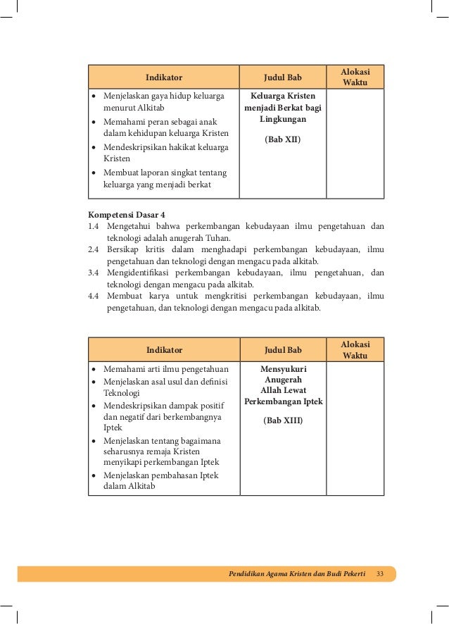 Bg Agama Kristen Sma Kelas Xi Kurikulum 2013 Blogerkupang Com