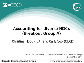 Climate Change Expert Group www.oecd.org/env/cc/ccxg.htm
Accounting for diverse NDCs
(Breakout Group A)
Christina Hood (IEA) and Carly Soo (OECD)
CCXG Global Forum on the Environment and Climate Change
September 2017
 